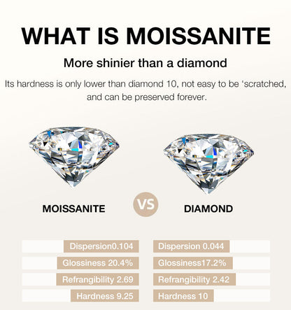 BloomVera – Certified Moissanite Flower Statement Ring