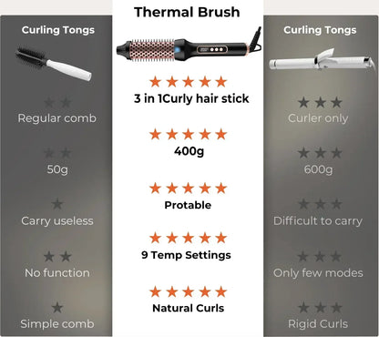 SmoothNova – Ionic Hair Styling Brush