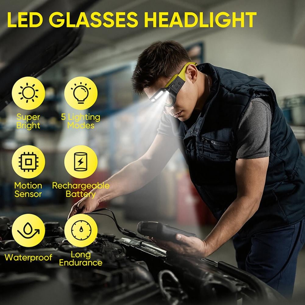 BrightView – Wearable LED Headlamp Glasses