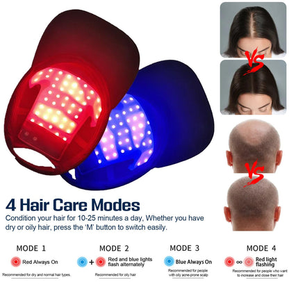 HairLuxe – Multi Mode Hair Wellness Cap