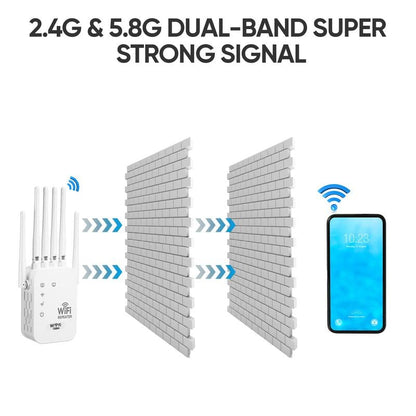 UltraReach – High Power WiFi Range Extender