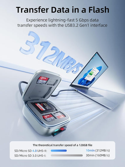 DataVault Pro - Portable Multifunctional Card Reader