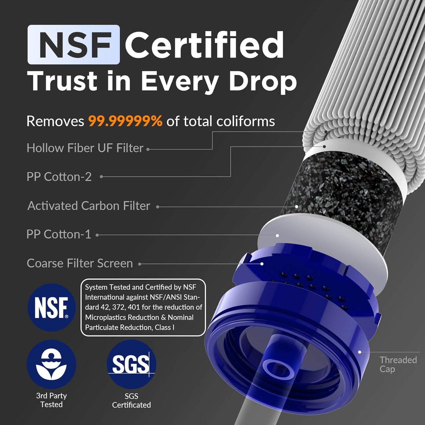 PureSip – Compact Survival Water Filter