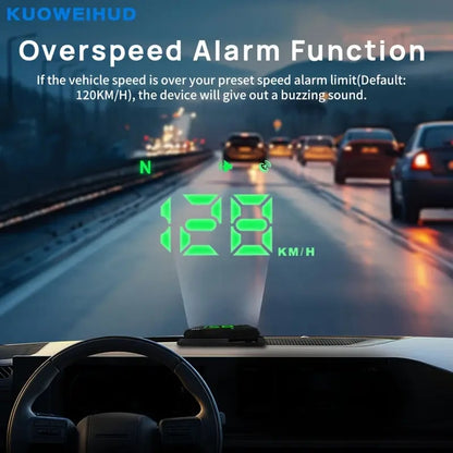 AuraDrive – Head-Up Display Car GPS Digital Speedometer