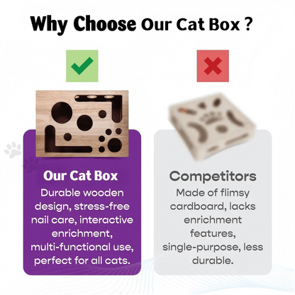 PawPuzzle – Cat Enrichment Scratch & Play Box