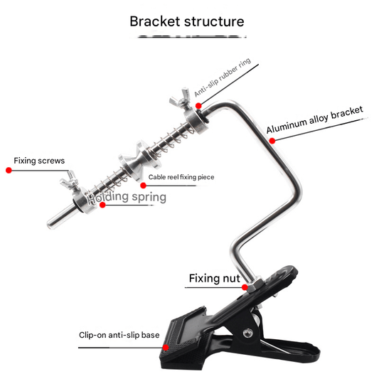 SpoolPro X – Portable Fishing Line Spooler