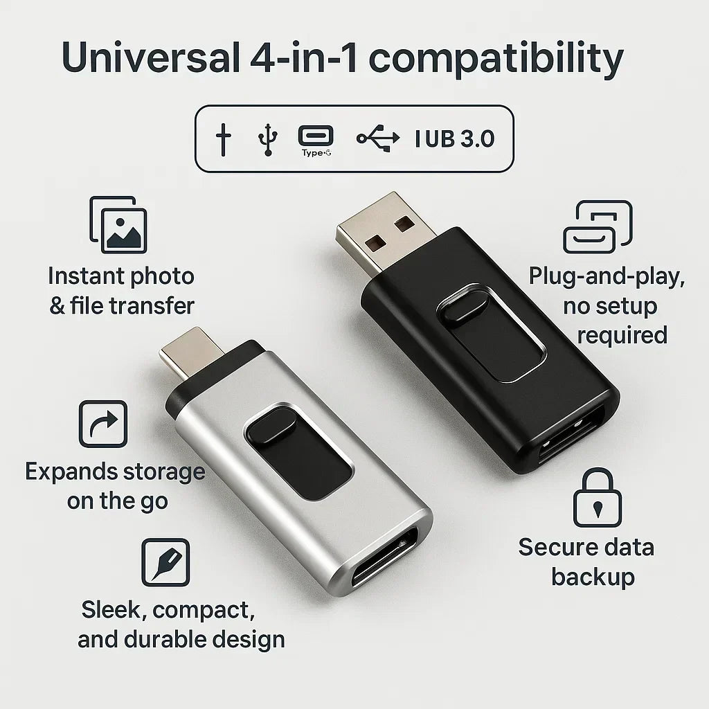 MegaStore – 2TB Smartphone Memory USB