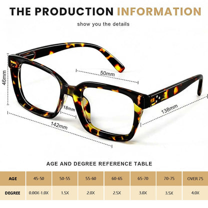 SmartSight Trio – Everyday Reading Glasses Set