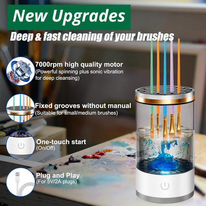 SpinClean – Portable Brush Cleaning Machine