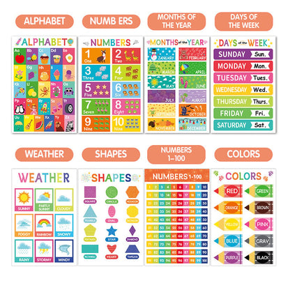BrightLearn – Vibrant Educational Wall Posters Set