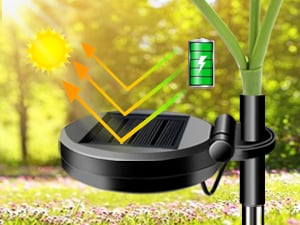 GlowPetal – Solar Sunflower Outdoor Garden Lights