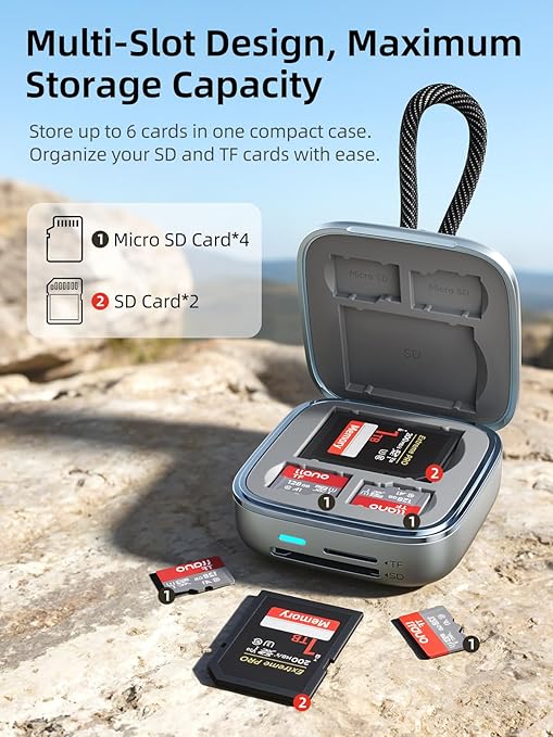 DataVault Pro - Portable Multifunctional Card Reader