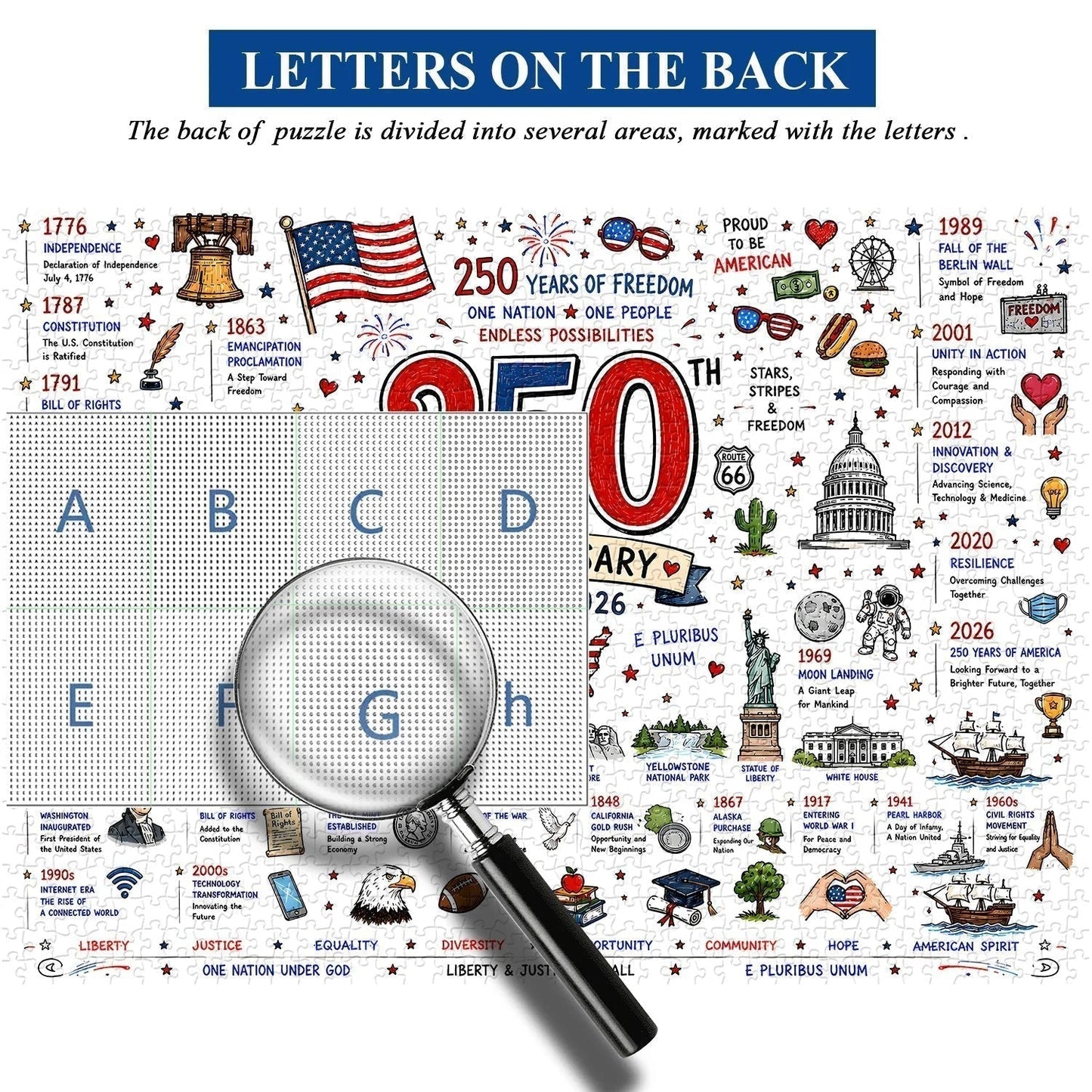 FreedomPiece – 1000 Piece USA Themed Puzzle Set