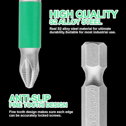 PowerBit Max – Impact Drill Bit Set