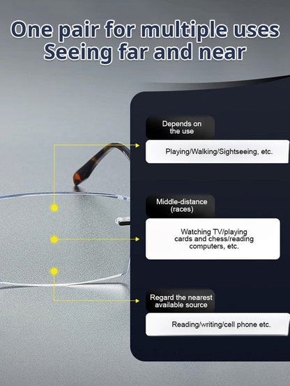 EyeGuard – Adaptive Blue Light Blocking Presbyopia Glasses