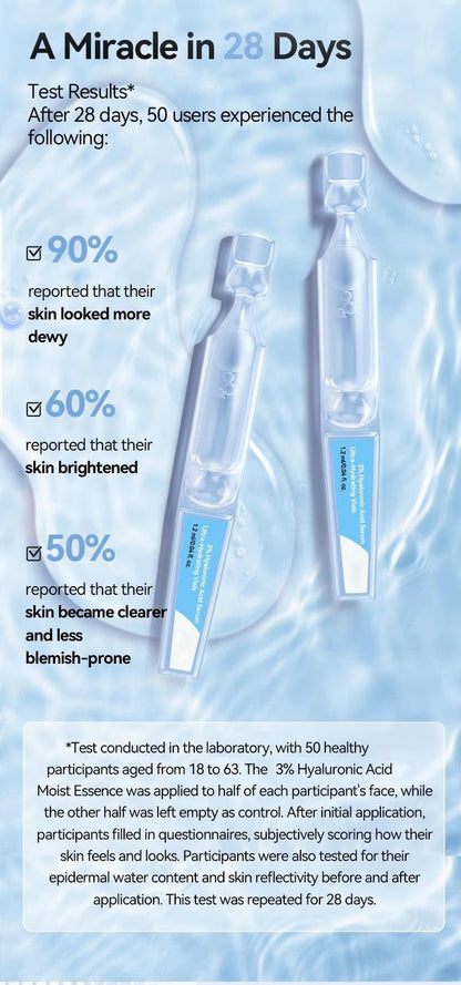 PureDrip – Ultra-Hydrating Single-Use Serum
