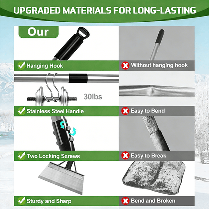 FrostBuster - Heavy-Duty Ice & Weed Scraper