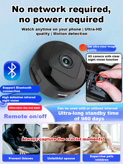 SafeVue – Wireless Free Smart Monitoring Camera