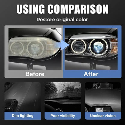 ShineOn - Headlight Renewal Spray – Drive Brighter, Safer