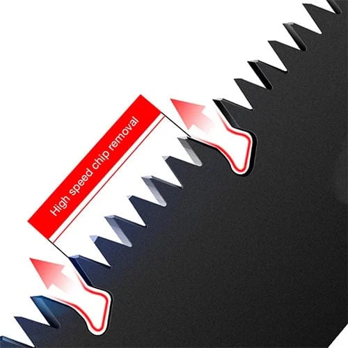 SawTitan – SK5 Carbon Steel Folding Saw