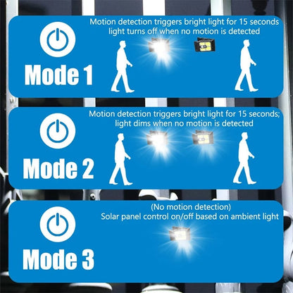 BrightClip – Portable Clip-On Motion Sensor LED Lights