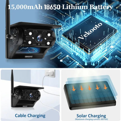AutoCore – Solar Magnetic Rear View Camera
