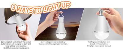 PowerBeam – Emergency Light Bulb