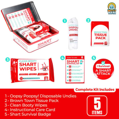 PanicPack – Shart Survival Kit