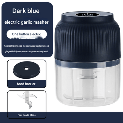 ChopEase – Electric Mini Food Cutter