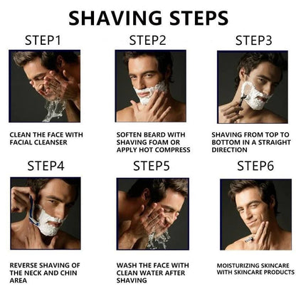 FusionBundle – Men’s Razor Blades Kit