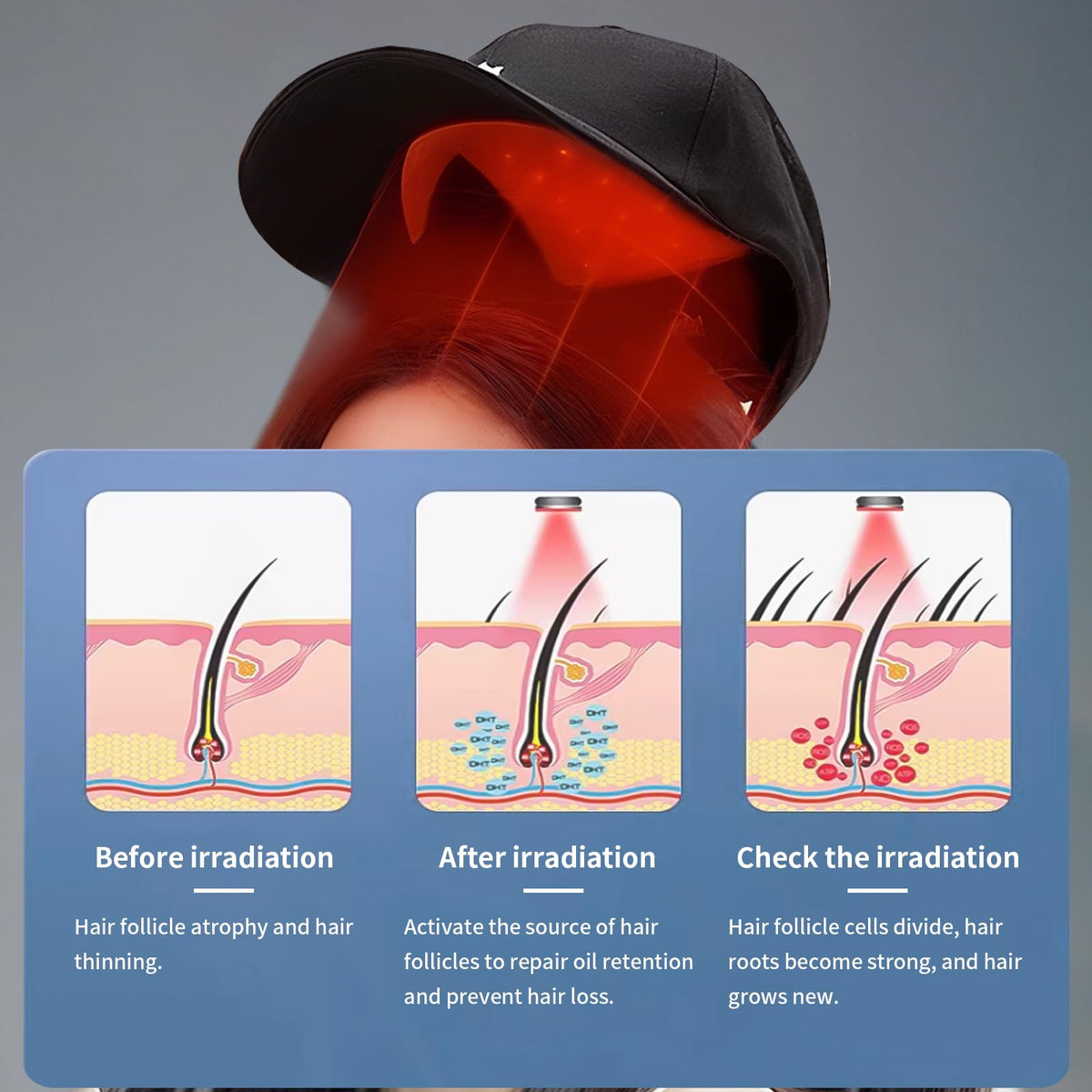 HairLuxe – Multi Mode Hair Wellness Cap