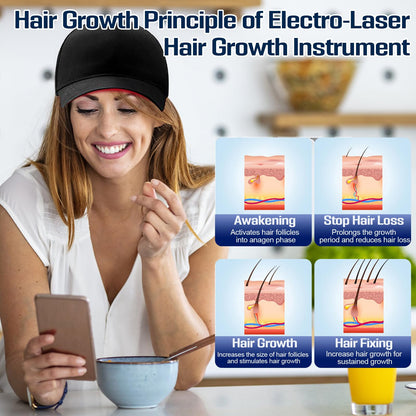 HairLuxe – Multi Mode Hair Wellness Cap
