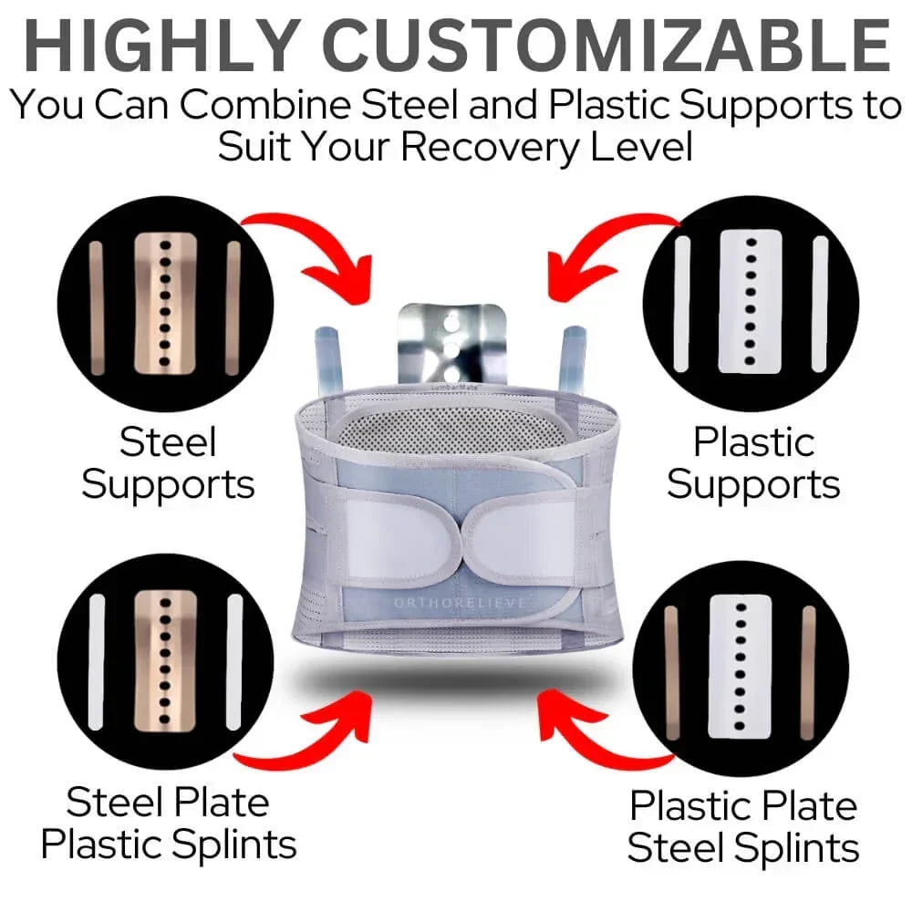 MagnaSpine – Orthopedic Magnetic Support Belt