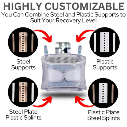 MagnaSpine – Orthopedic Magnetic Support Belt