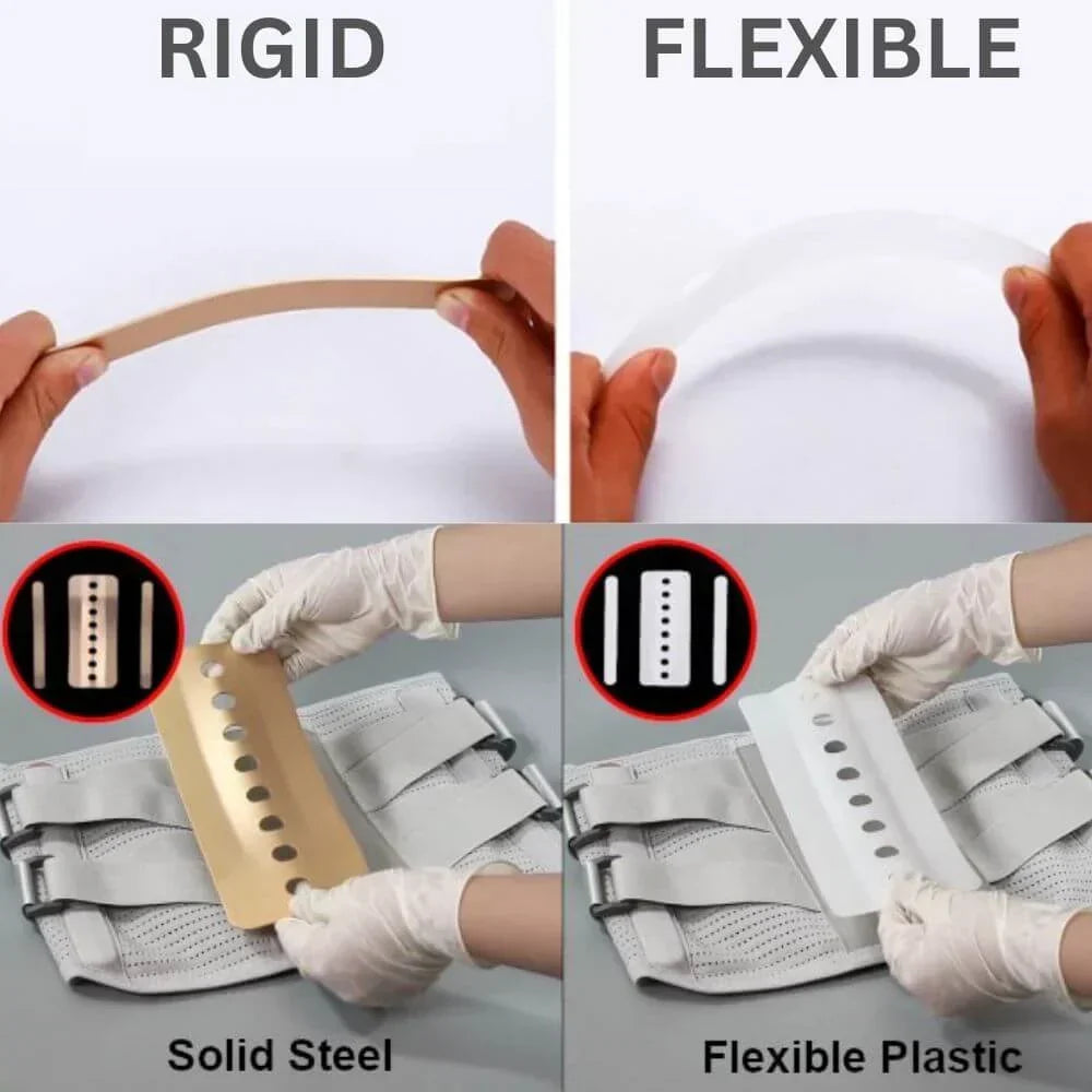 MagnaSpine – Orthopedic Magnetic Support Belt
