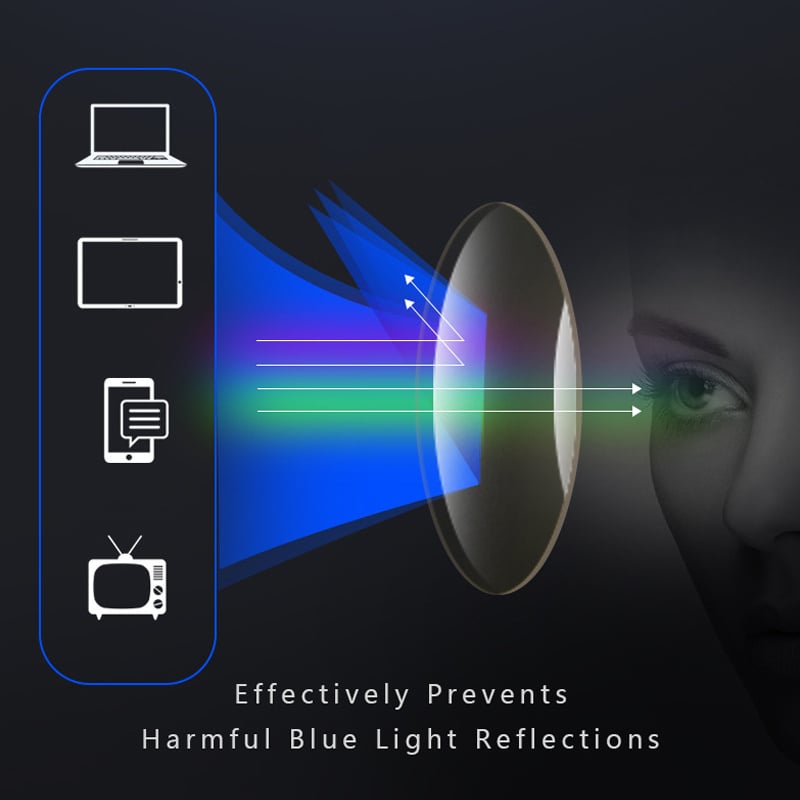 VisionFlex | Ultra-Light Presbyopic Sports Glasses