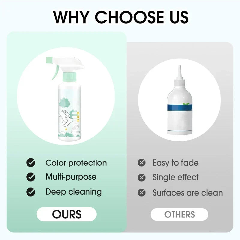 PureLift – Advanced Clothing Stain Removing Cleaning Agent