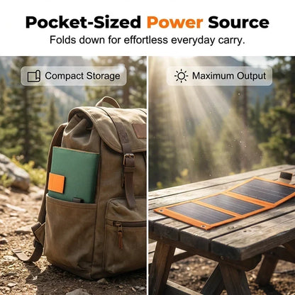 NomadCharge – Portable Solar Power Kit