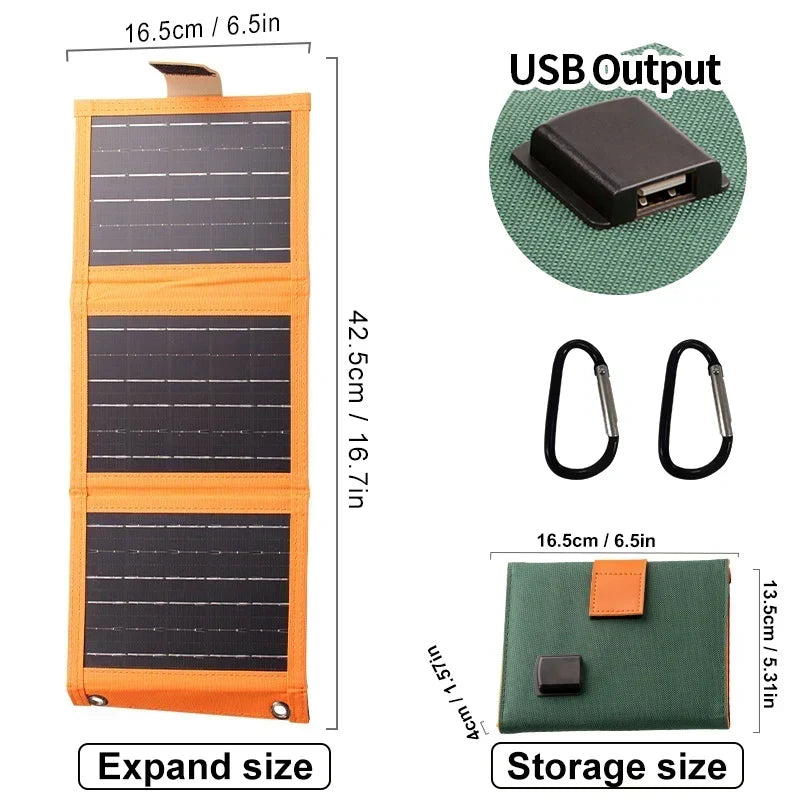 NomadCharge – Portable Solar Power Kit