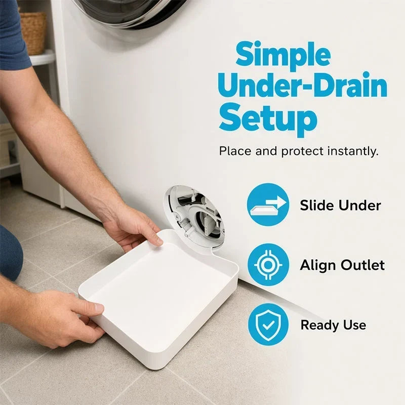 DryNest – Universal Laundry Drain Pan