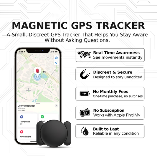 TrackMate – Mini Magnetic GPS Tracking Device