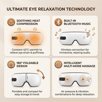 CalmGaze – Heated Eye Massager with Audio Therapy