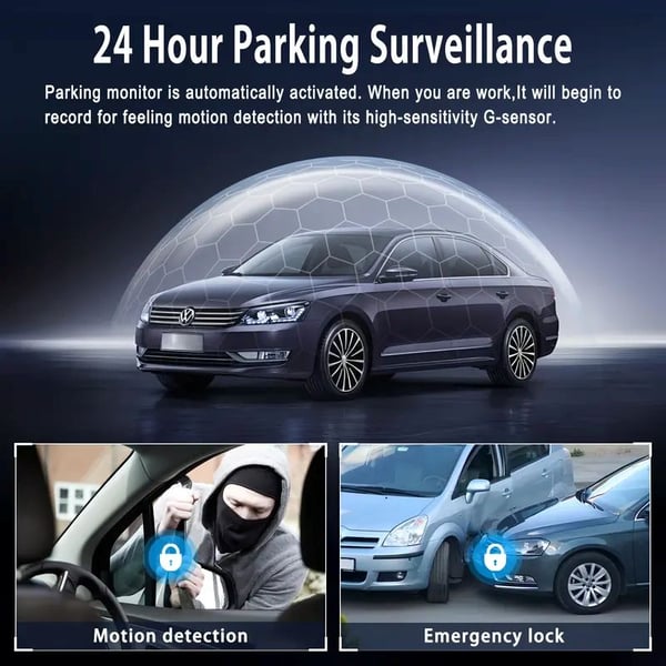 DriveScope – 4 Lens 360° Car Dash Camera System