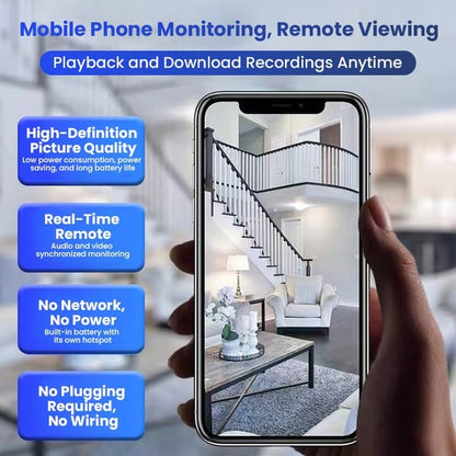 SafeHome – Indoor Wireless Security Camera