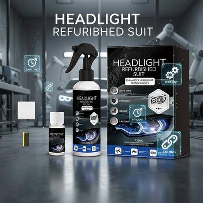 ClearBeam – Headlamp Restoration Fluid